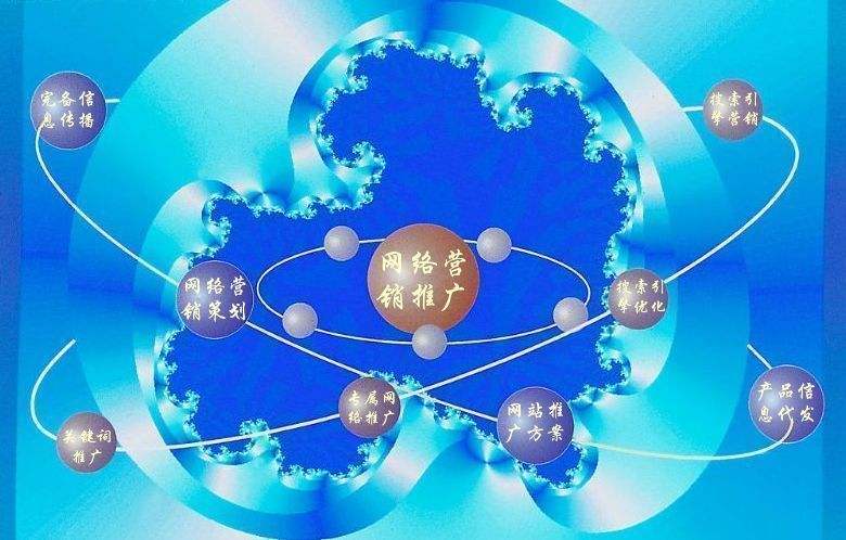 新化新媒体运营企业需要掌握的网络推广技巧有哪些